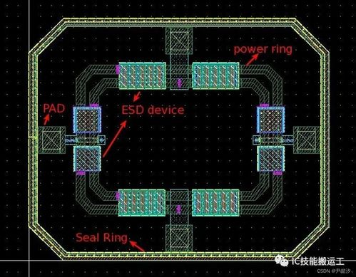ESD电路设计在集成电路中的关键作用与实现方法