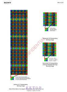 IMX117CQT图像传感器芯片驱动开发全攻略 从资料搜集到嵌入式实现